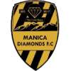 Manica Diamonds