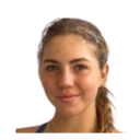 Yatsenko P