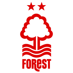 Nottingem Forest 🏴󠁧󠁢󠁥󠁮󠁧󠁿