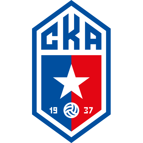 SKA Rostov on Don
